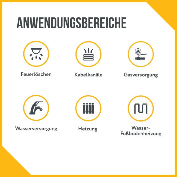 Anwendungsbereiche: Feuerlöschen, Kabelkanäle, Gasversorgung, Wasserversorgung, Heizung, Wasser-Fußbodenheizung.