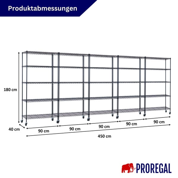 Abmessungen Metallregal auf Rollen mit 5 Sektionen. Höhe 180 Zentimeter, Tiefe 40 Zentimeter, Breite 450 Zentimeter. PROREGAL Logo.