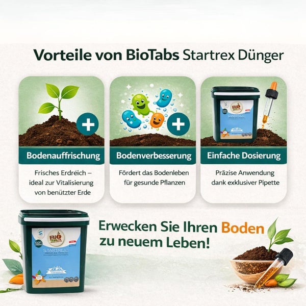 Infografik zeigt Vorteile von BioTabs Startrex Dünger wie Bodenauffrischung, Bodenverbesserung und einfache Dosierung mit einer Pipette.