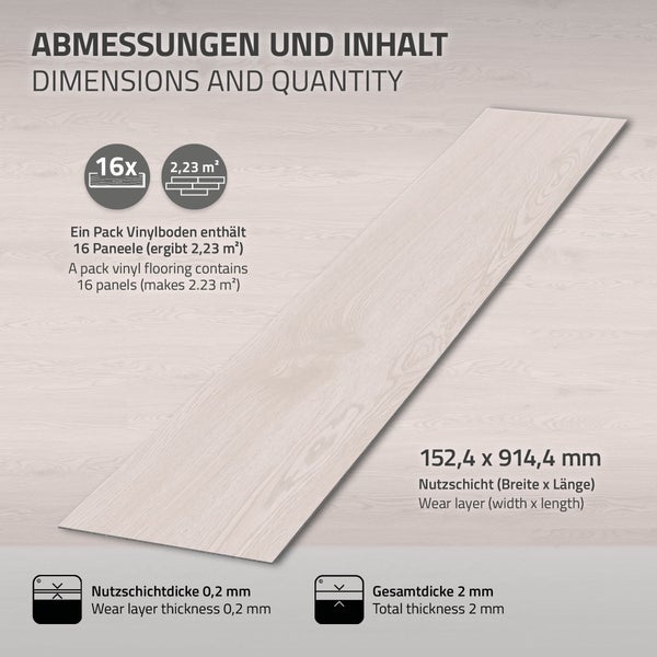 Infografik zu Abmessungen und Inhalt eines Vinylbodens mit 16 Paneelen, 2,23 Quadratmeter Gesamtfläche und Details zu Dicke und Paneelgröße.