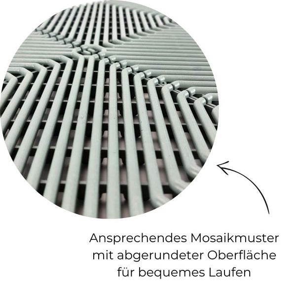 10x Racingboden PP Boden mit Drainage Kunststoffboden Bodenfliesen Werkstattboden Klicksystem Gitter Motorsport Garage Klick Fliese Bodenplatte Pool