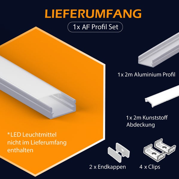 Lieferumfang eines LED Profil Sets mit zwei Meter Aluminiumprofil, Kunststoffabdeckung, zwei Endkappen und vier Befestigungsclips