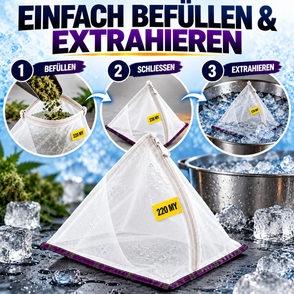 Anleitung für einen pyramidenförmigen Pflanzenextraktionsbeutel mit Reißverschluss, inklusive Befüllung, Verschließen und Extraktionsprozess.