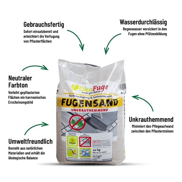 ÖkoFuge Fugensand Grau 20kg x 50 Sack 1000kg Palette