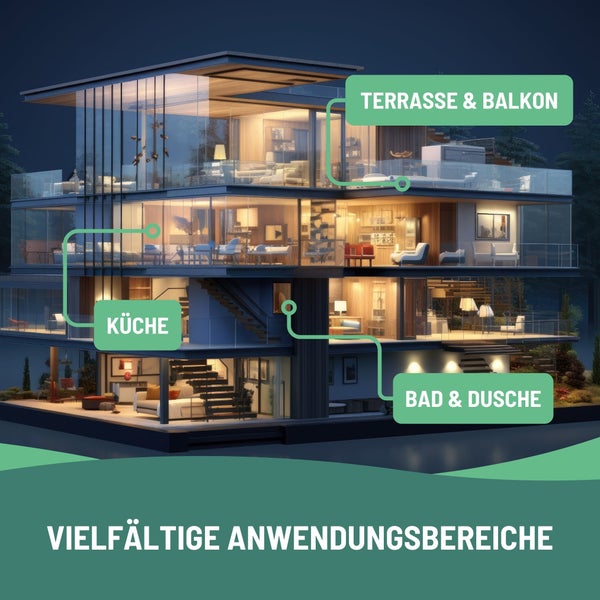 eco:fy Fliesen und Fugen Imprägnierung • Versiegelung gegen Kalk und Schimmel