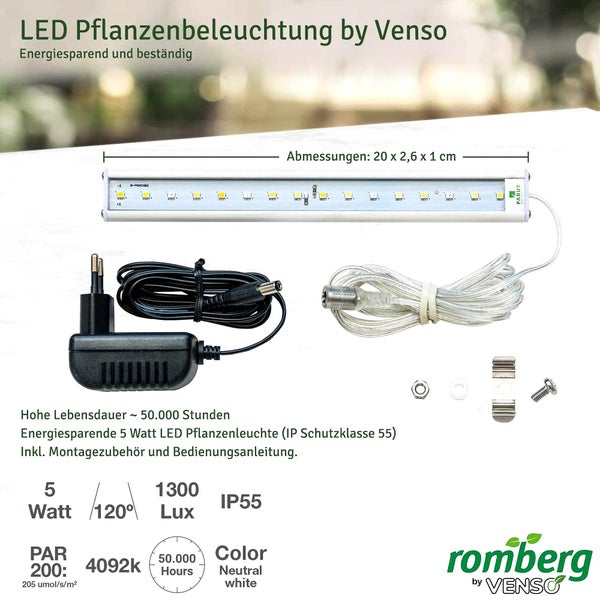 Romberg BoQube L PLUS LED Gewächshaus – 2-in-1 Anzuchtsystem mit 5W LED Pflanzenbeleuchtung, Transformierbar in Pflanzkasten, Lebensmittelecht und 100% Recycelbar, Made in Germany