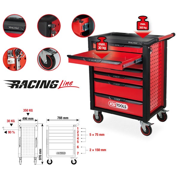 Roter und schwarzer KS Tools RACINGline Werkstattwagen aus Stahl mit sieben Schubladen, eine geöffnet, seitliche Lochwand und KS Tools Logo.