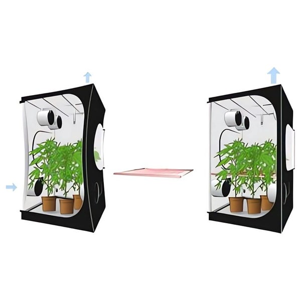 Secret Jardin Space Booster Kit SB-W 120x60 cm 16 mm Für Dark Room Growboxen – Mehr Platz & Stabilität