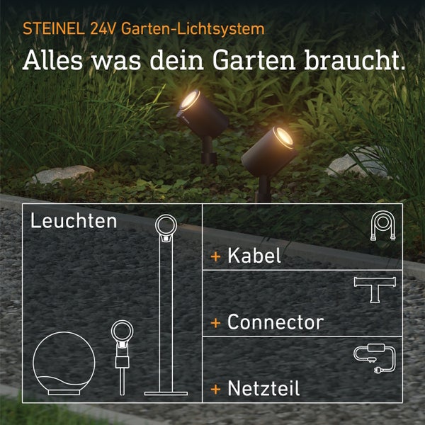 Steinel 24 Volt Garten-Lichtsystem mit Strahlern im Garten und Grafik der Komponenten Leuchten, Kabel, Connector und Netzteil.
