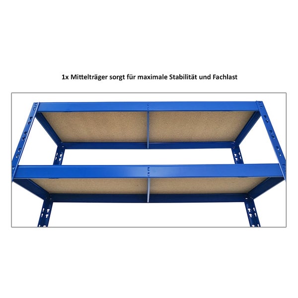 PROREGAL Mega Deal 5x Reifenregal Tiger HxBxT 180x120x40 cm bis zu 12 Reifen auf 2 Ebenen mit 2 Fachboden Blau Reifenständer