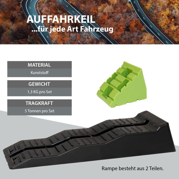 Auffahrkeil Set aus Kunststoff für Fahrzeuge