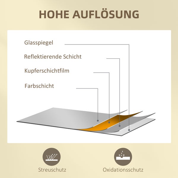 Detailansicht eines grauen Barhockers mit schwarzem Gestell