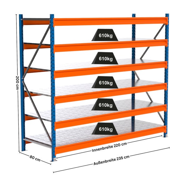 Regal mit fünf Regalböden und einer Traglast von 610 Kilogramm pro Ebene.
