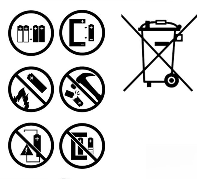 Batteriesicherheit und Entsorgungssymbole: richtige Polarität, nicht verbrennen, nicht beschädigen, kein Kurzschluss und kein Hausmüll.