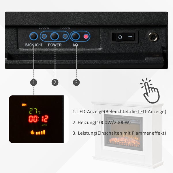 Detailansicht der Bedienelemente und Digitalanzeige eines weißen Elektrokamins mit Heizstufen 1000 Watt und 2000 Watt sowie Flammeneffekt.