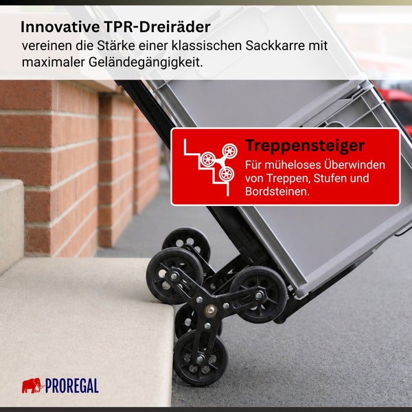 Eine Sackkarre mit TPR-Dreirad-System überwindet eine Treppenstufe, beladen mit einer grauen Kunststoffbox. PROREGAL Logo.