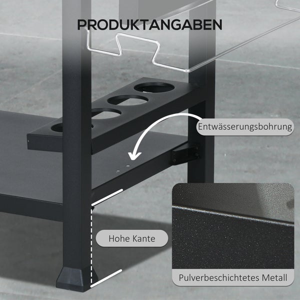 Produktdetails eines Grillwagens aus pulverbeschichtetem Metall mit Entwässerungsbohrung und hoher Kante.