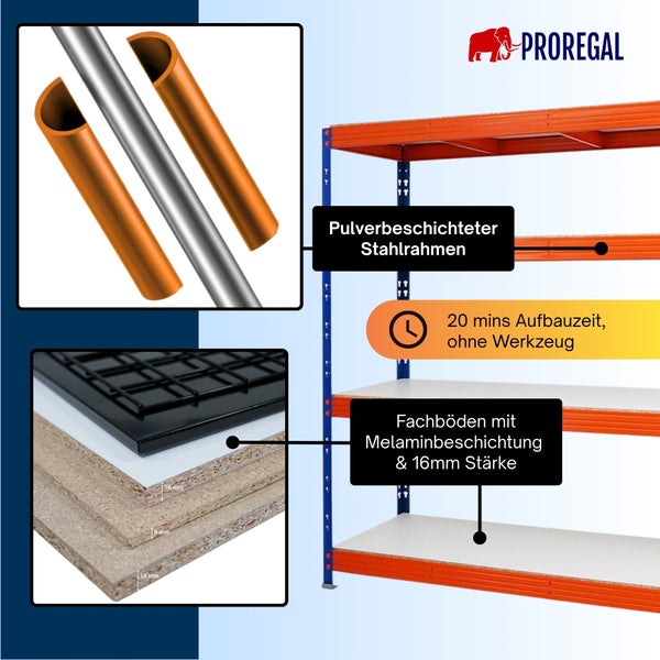 PROREGAL Logo. Schwerlastregal mit pulverbeschichtetem Stahlrahmen, 16 Millimeter Melamin-Fachböden und 20 Minuten Montage ohne Werkzeug.