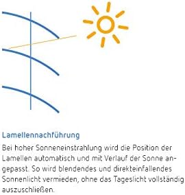 Theben 1409207 Meteodata 140 S KNX Wetterstation mit automatischer Sonnenstandsnachführung zur wetterabhängigen Jalousien- und Sonnenschutzsteuerung