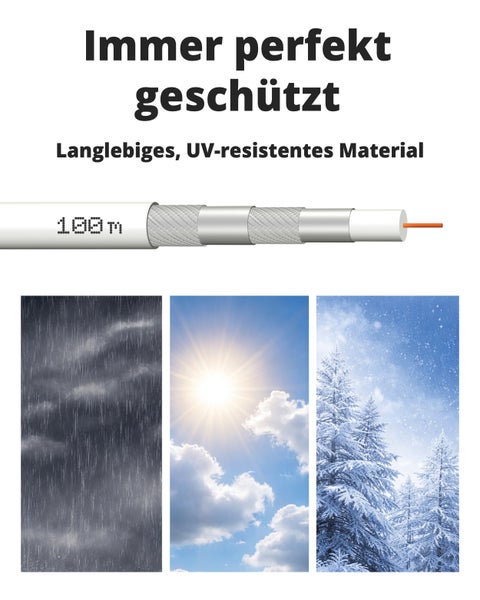 UV-beständiges Koaxialkabel als Meterware für den Außeneinsatz bei jedem Wetter