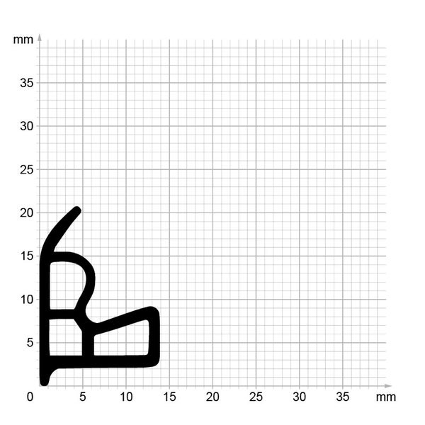 Abbildung einer Dichtung mit Millimeterskala