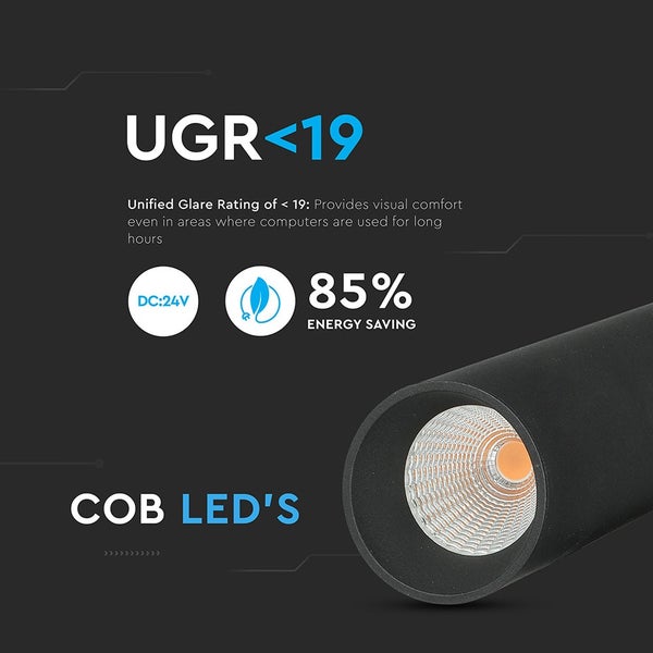 Produktdetails zur UGR kleiner als 19, 85 % Energieeinsparung und COB LEDs.
