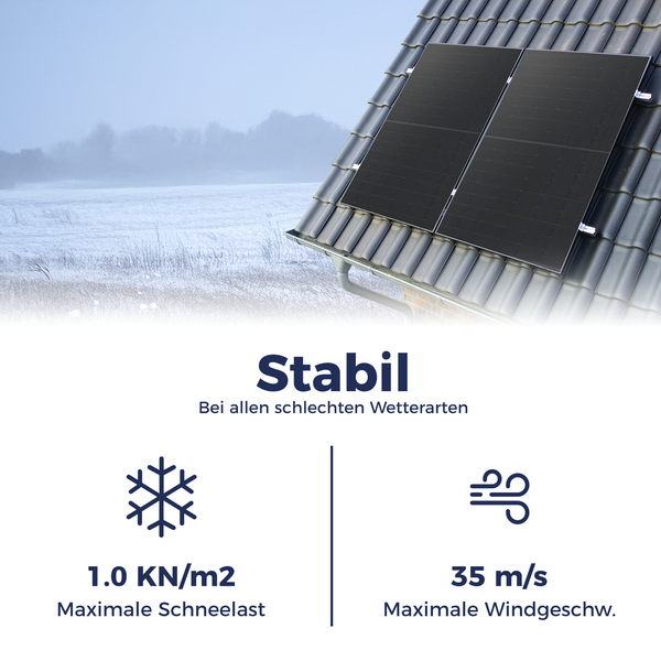 Zwei Solarmodule auf einem Ziegeldach. Maximale Schneelast von 1,0 Kilonewton pro Quadratmeter und Windgeschwindigkeit von 35 Meter pro Sekunde.