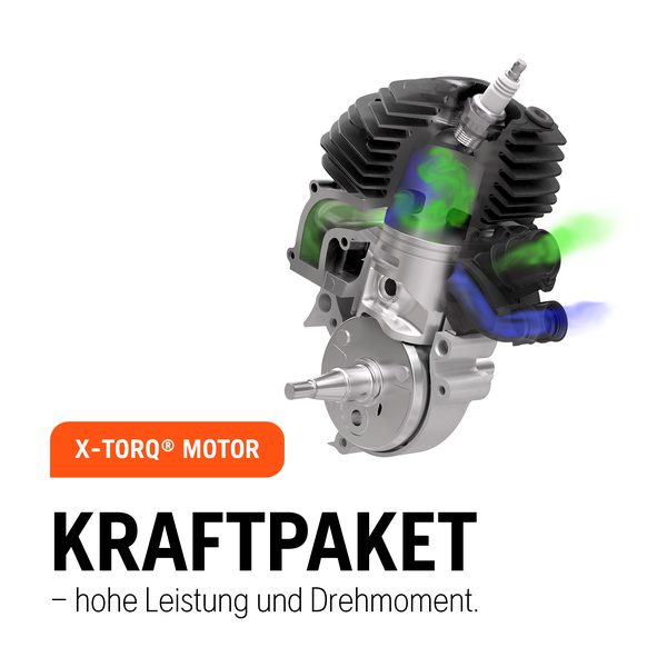 Querschnittdarstellung eines X-TORQ Motors