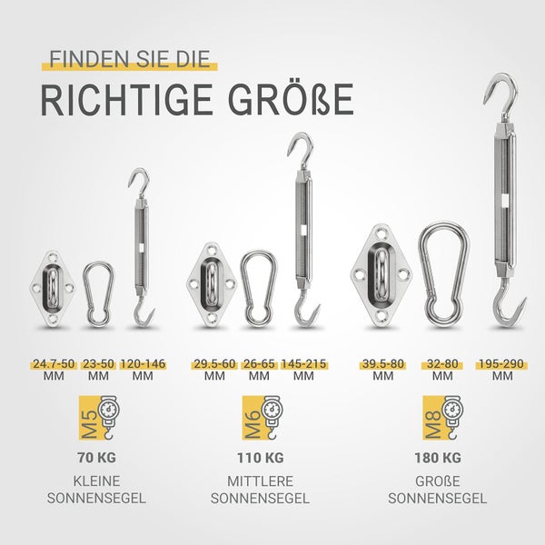 Information zur Auswahl der richtigen Größe von Sonnensegel Zubehör