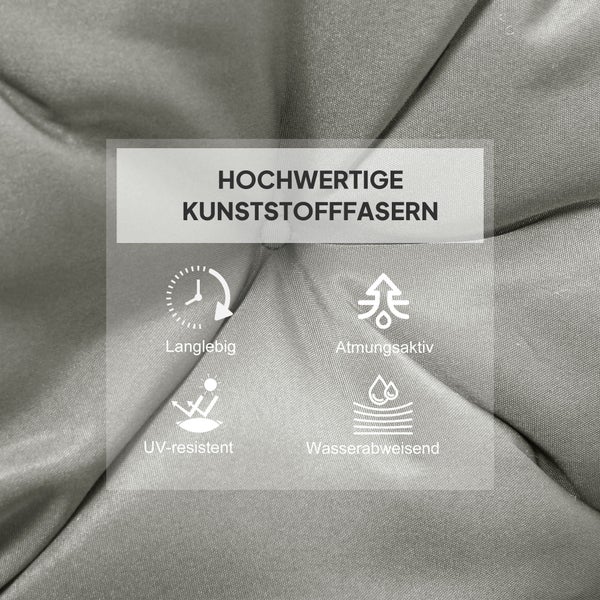 Hochwertige Kunststofffasern mit den Eigenschaften: langlebig, atmungsaktiv, UV-resistent und wasserabweisend.