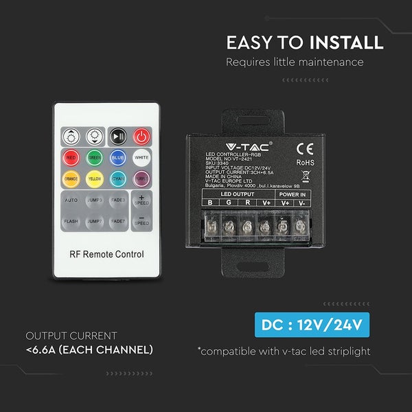 LED Controller mit Funkfernbedienung