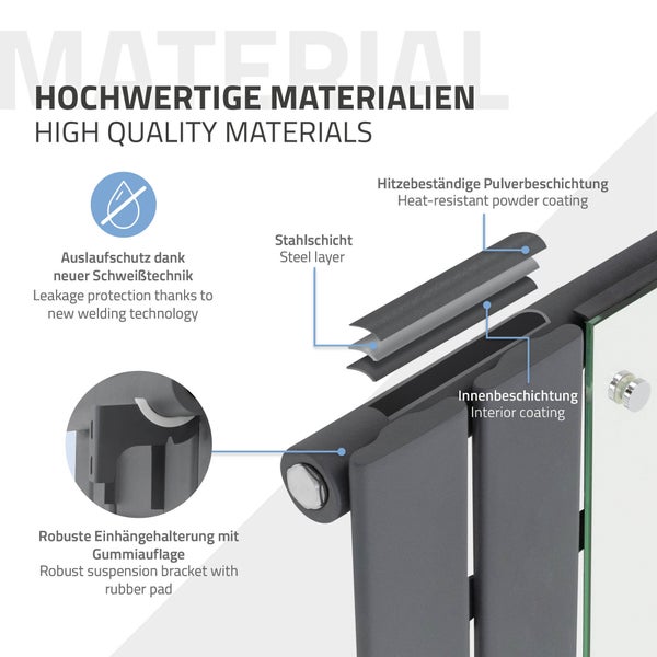 ML-Design Badheizkörper Flach Mittelanschluss 1200x450mm Anthrazit & Spiegel Anschlussarmatur Universal Eck- und Durchgangsform Multiblock Thermostat Paneelheizkörper Spiegelheizkörper Glasheizkörper