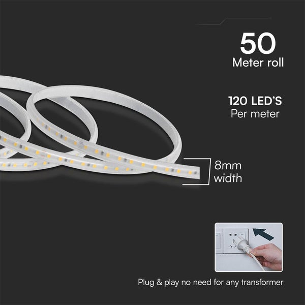LED-Streifen auf einer 50-Meter-Rolle mit 120 LEDs pro Meter, 8 Millimeter breit. Keine Notwendigkeit für einen Transformator, Plug and Play.