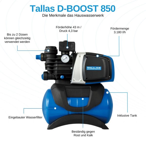 Tallas D-Boost 850 domestic water system with integrated water filter and tank, resistant to rust and limescale.