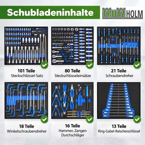 Trutzholm Schubladeneinlage mit Werkzeugsatz bestehend aus Steckschlüsseln, Schraubendrehern, Zangen, Hämmern und Ring-Gabel-Ratschenschlüsseln.