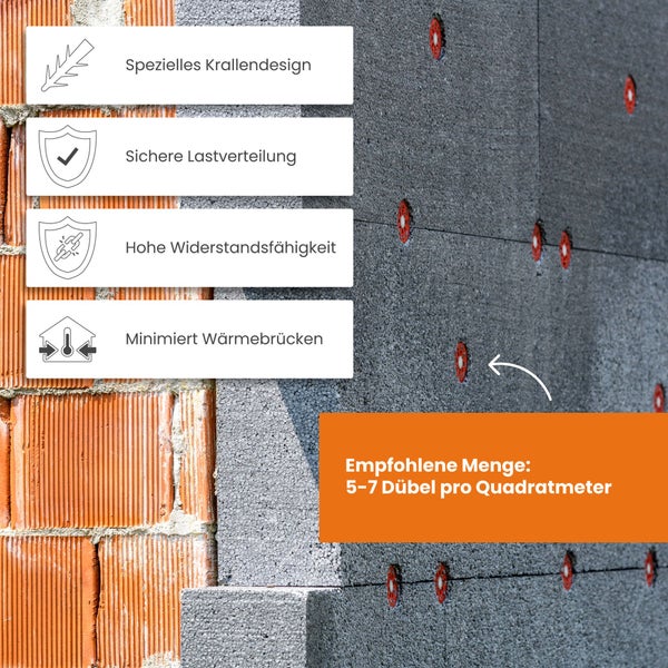 Detailansicht einer Fassadendämmung mit Mauerwerk, Dämmplatten und Dübeln, mit Hinweisen zu Krallendesign, Lastverteilung, Widerstandsfähigkeit, Wärmebrückenminimierung und empfohlener Dübelmenge pro Quadratmeter