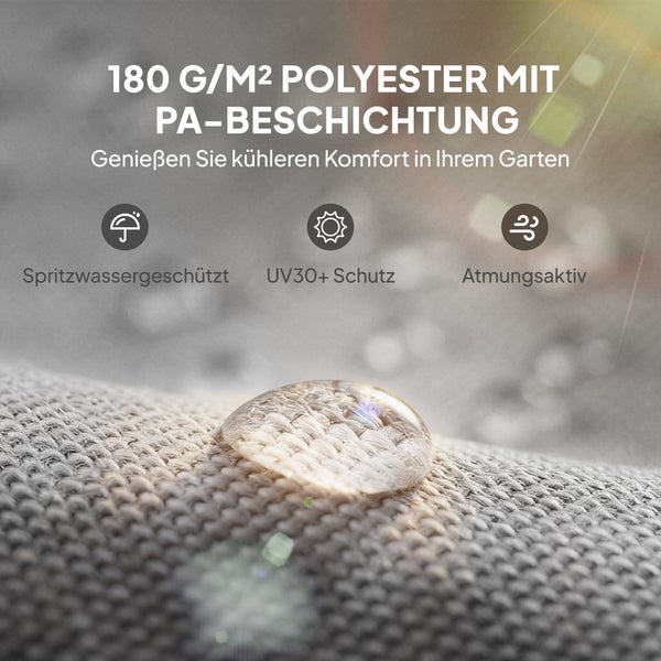 180 Gramm pro Quadratmeter Polyester mit Polyamid-Beschichtung. Spritzwassergeschützt, UV-Schutz 30 plus und atmungsaktiv.