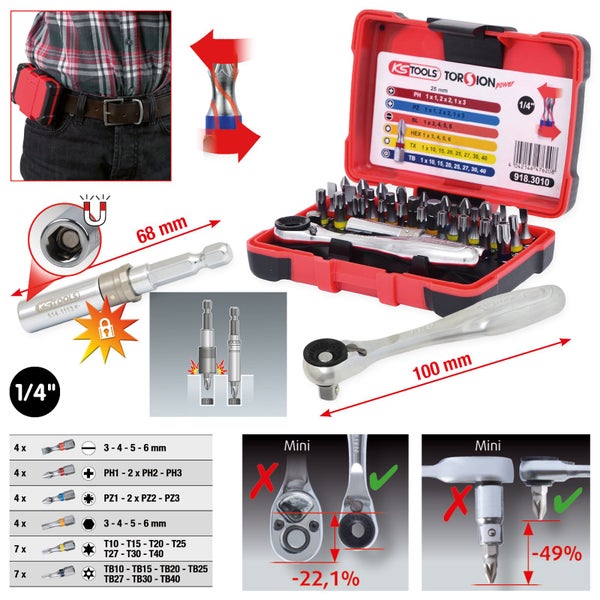 Bit- und Ratschenset mit magnetischem Bithalter, Informationen zur Bitgröße und Vergleich von Mini-Ratschen