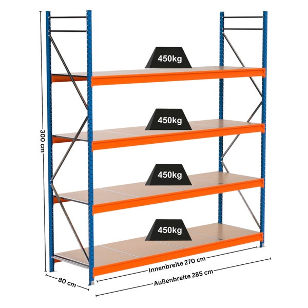 Lagerregal mit vier Ebenen, Abmessungen 300 cm Höhe, 285 cm Außenbreite und 80 cm Tiefe, maximale Traglast pro Ebene 450 Kilogramm