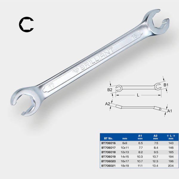 Abbildung eines Doppelmaulschlüssels mit Maßangaben