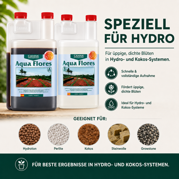 CANNA Aqua Flores A und B Blumendünger für Hydro- und Kokossysteme zur Förderung üppiger Blüten.
