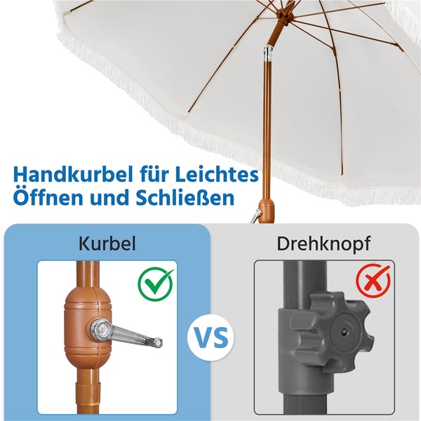 Vergleich einer Handkurbel zum einfachen Öffnen und Schließen eines Sonnenschirms mit einem Drehknopf.