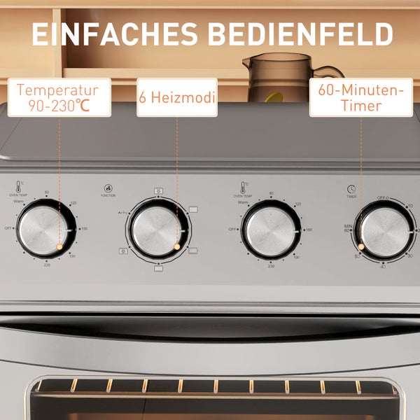 Bedienfeld eines Minibackofens mit vier Drehreglern für Temperaturen von 90 bis 230 Grad Celsius, sechs Heizmodi und einem 60-Minuten-Timer.