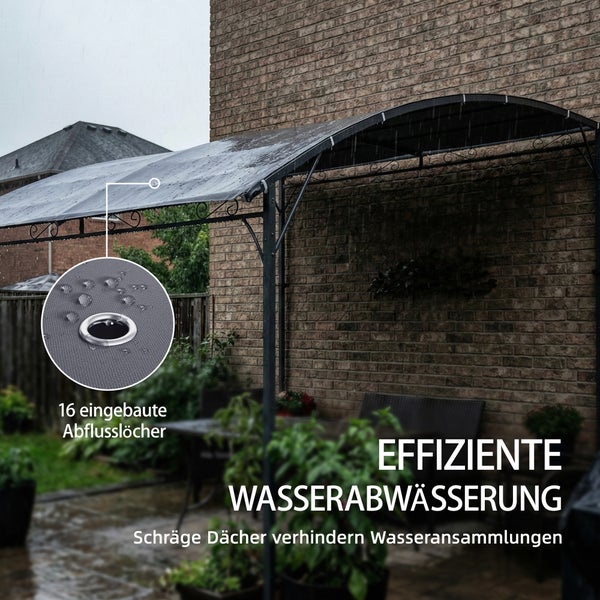 Pavillon mit gewölbtem Dach und 16 integrierten Abflusslöchern für effiziente Wasserentwässerung im Garten bei Regen.