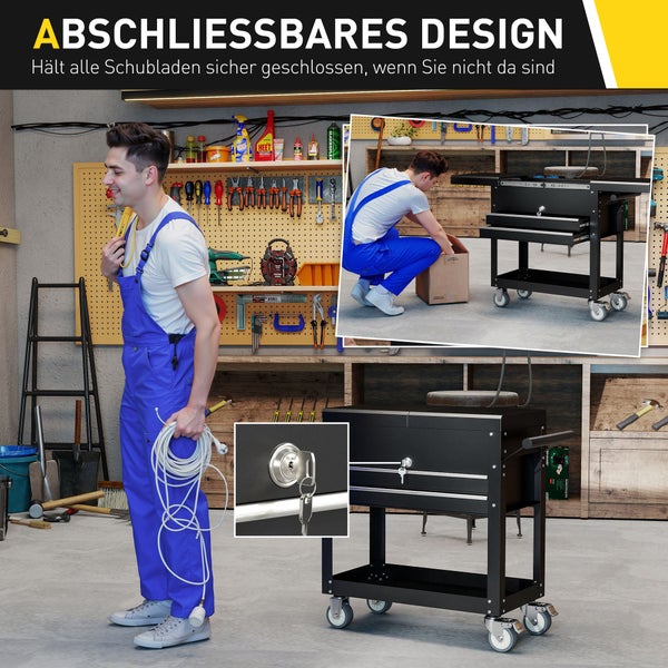 Werkstattwagen mit abschliessbaren Schubladen in einer Werkstatt