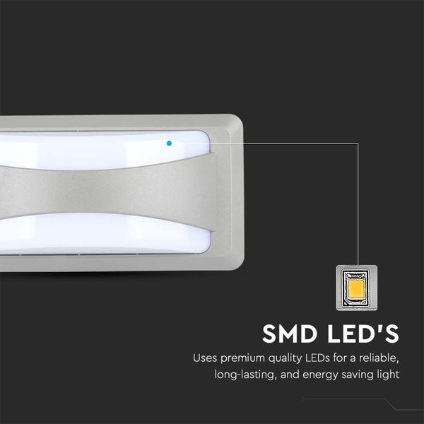 LED-Leuchte mit SMD-LEDs für zuverlässiges, langlebiges und energiesparendes Licht