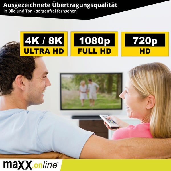 Ein Paar entspannt vor einem Fernseher, der 4K, 8K Ultra HD, 1080p Full HD und 720p HD unterstützt.