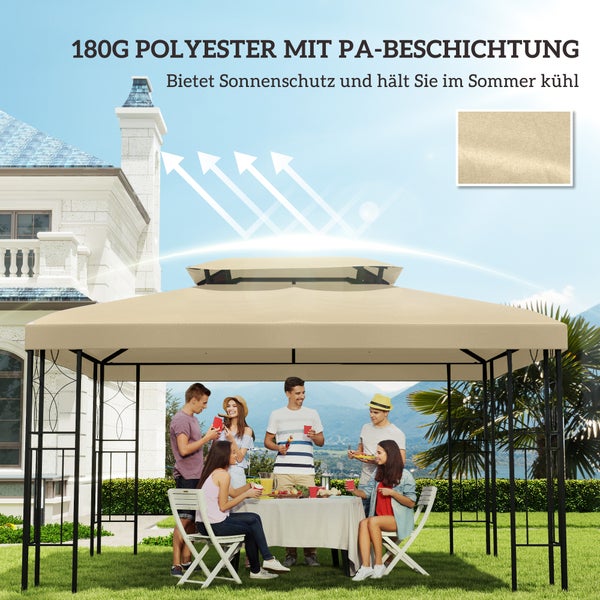 Gartenpavillon mit doppeltem Dach aus Polyester mit PA-Beschichtung und Metallgestell im Garten mit Personen an einem Esstisch.