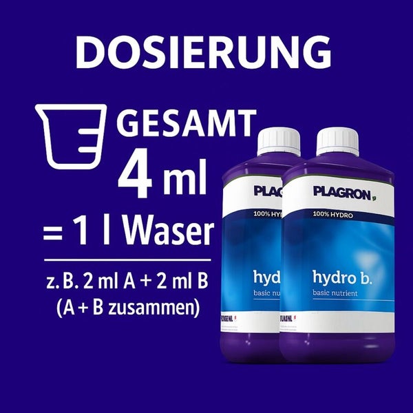Dosierungshinweise für Plagron Hydro A und B Basiskomponenten