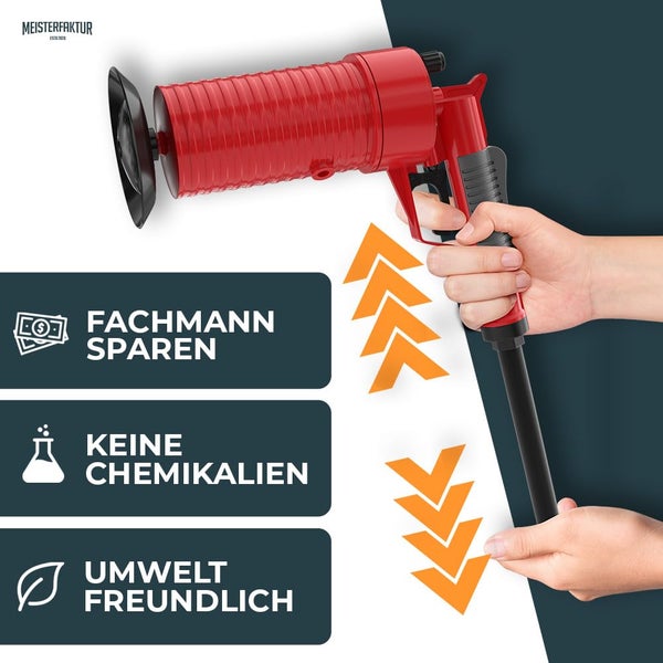 Meisterfaktur Logo. Rohrreiniger spart Fachmann, ohne Chemikalien, umweltfreundlich. Hand zeigt Anwendung durch Pumpbewegung.